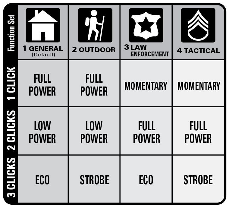 ML150LR Road Tool Bundle - Image 3